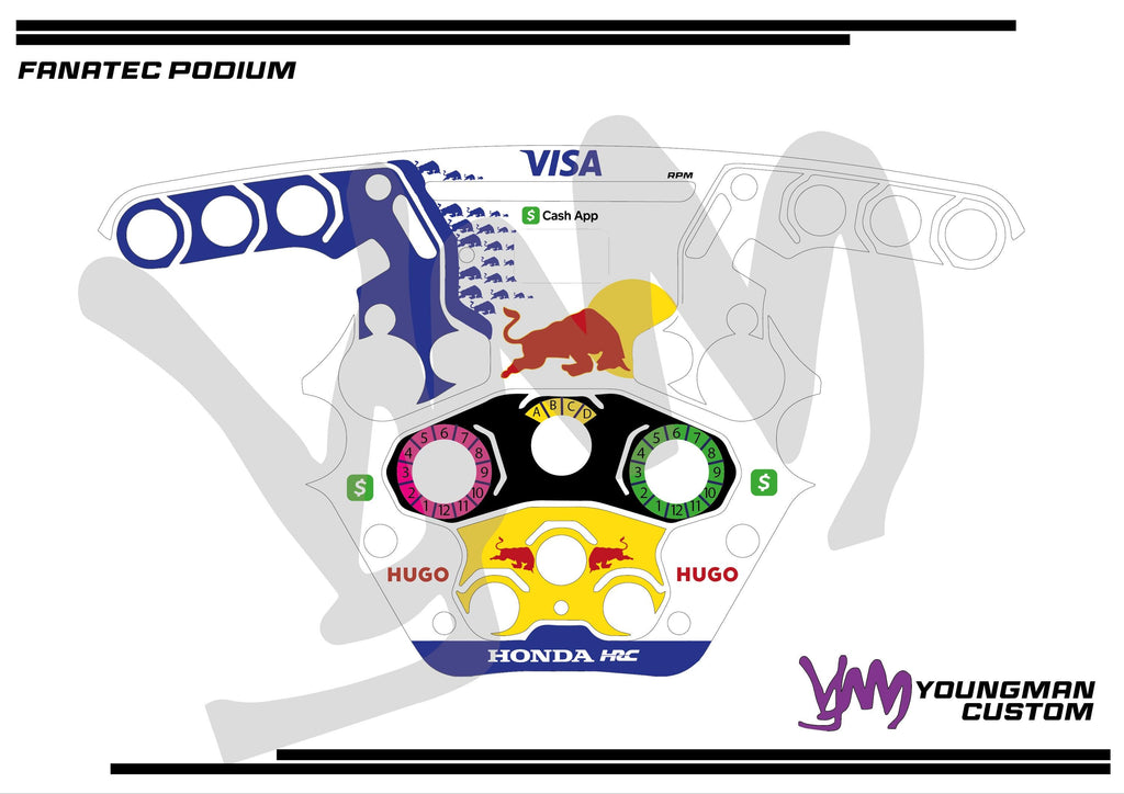 Stickers pour volant complet Fanatec Podium - Visa CashApp Racing Bulls