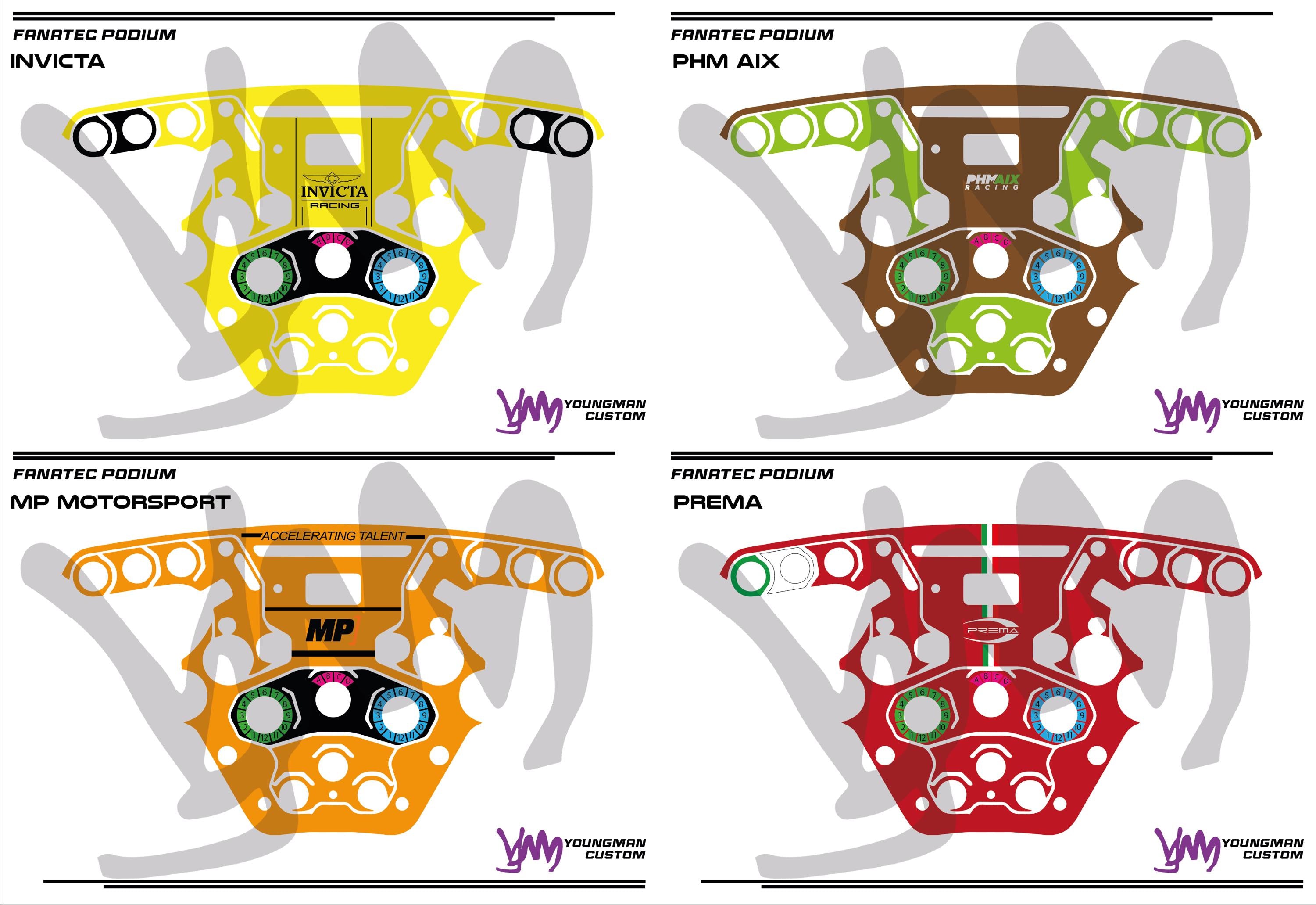 Stickers pour volant complet Fanatec Podium - Team F2 au choix