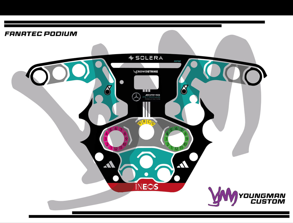 Stickers pour volant complet Fanatec Podium - Mercedes AMG Petronas F1 Team 2025