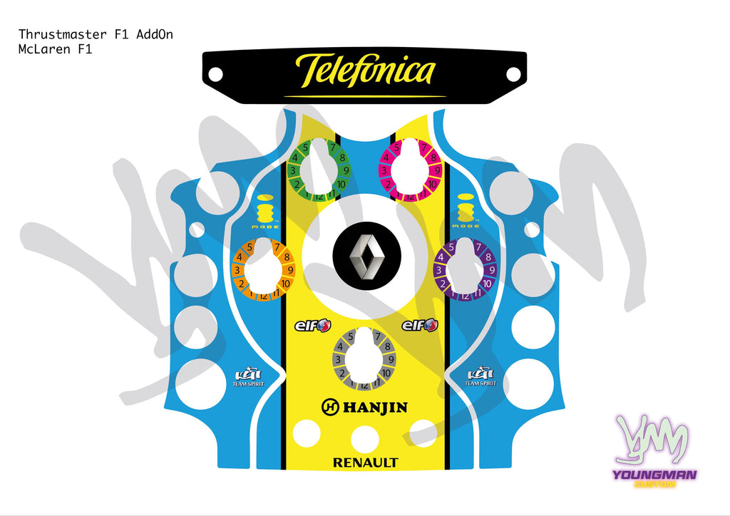 Stickers pour volant complet Thrustmaster Ferrari F1 Add-On - Renault F1 Team 2006 Alonso