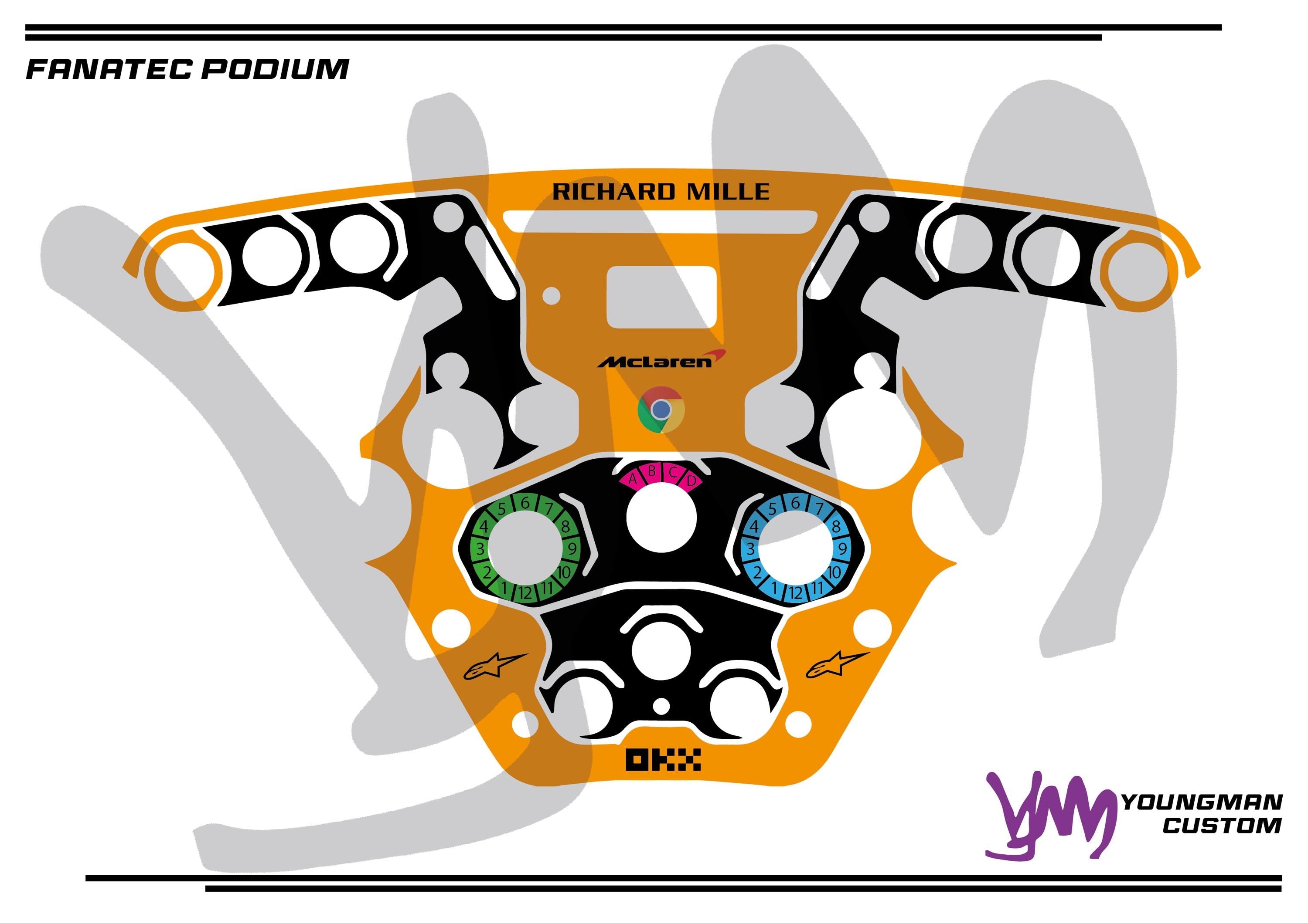 Stickers pour volant complet Fanatec Podium - McLaren F1