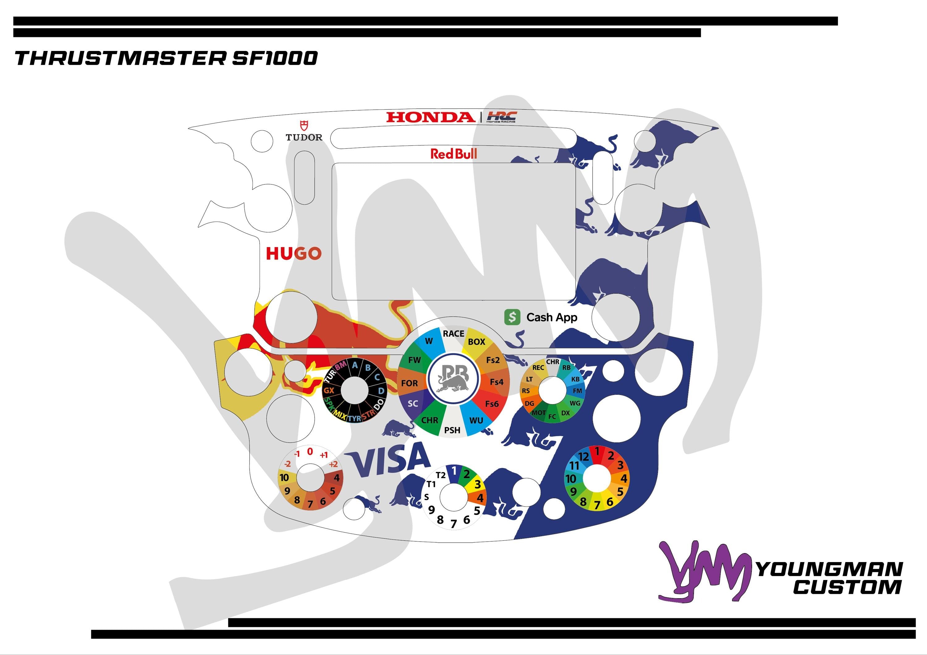 Stickers pour volant complet Thrustmaster Ferrari SF1000 - Visa CashApp Racing Bulls