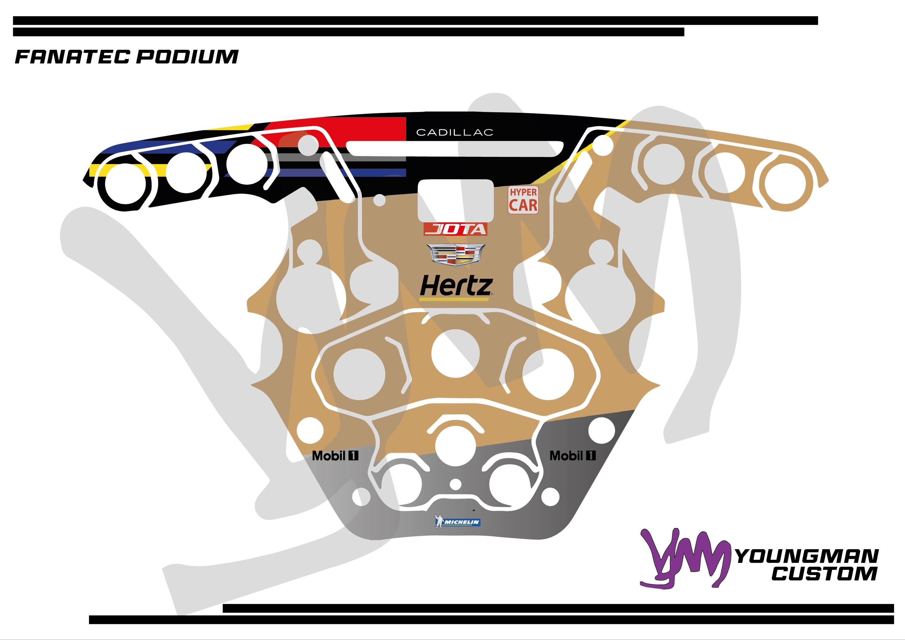 Stickers pour volant complet Fanatec Podium - Cadillac Hertz Team Jota WEC