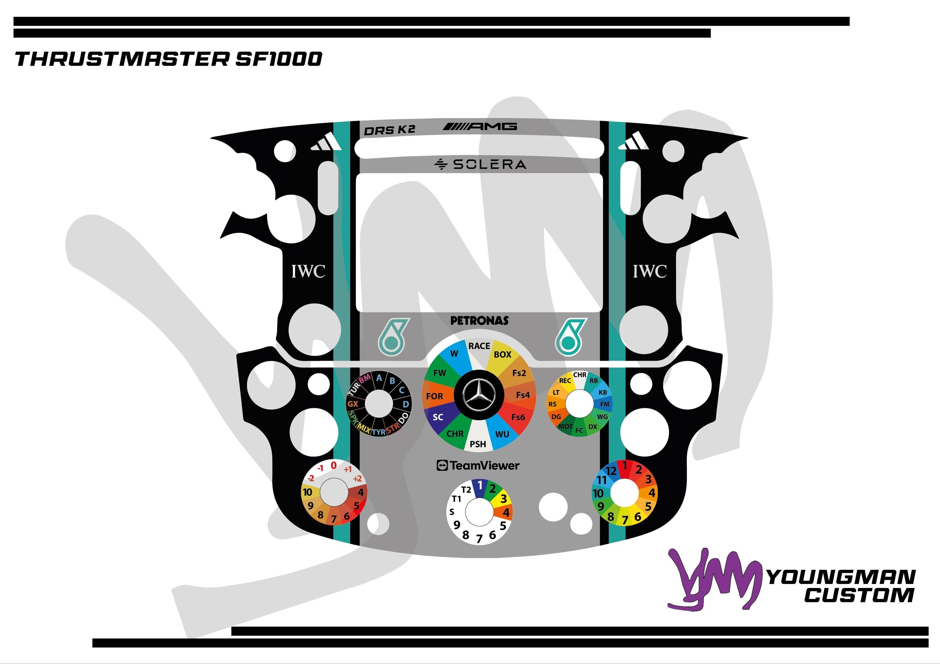 Stickers pour volant complet Thrustmaster SF1000 - Mercedes-AMG Petronas F1 Team