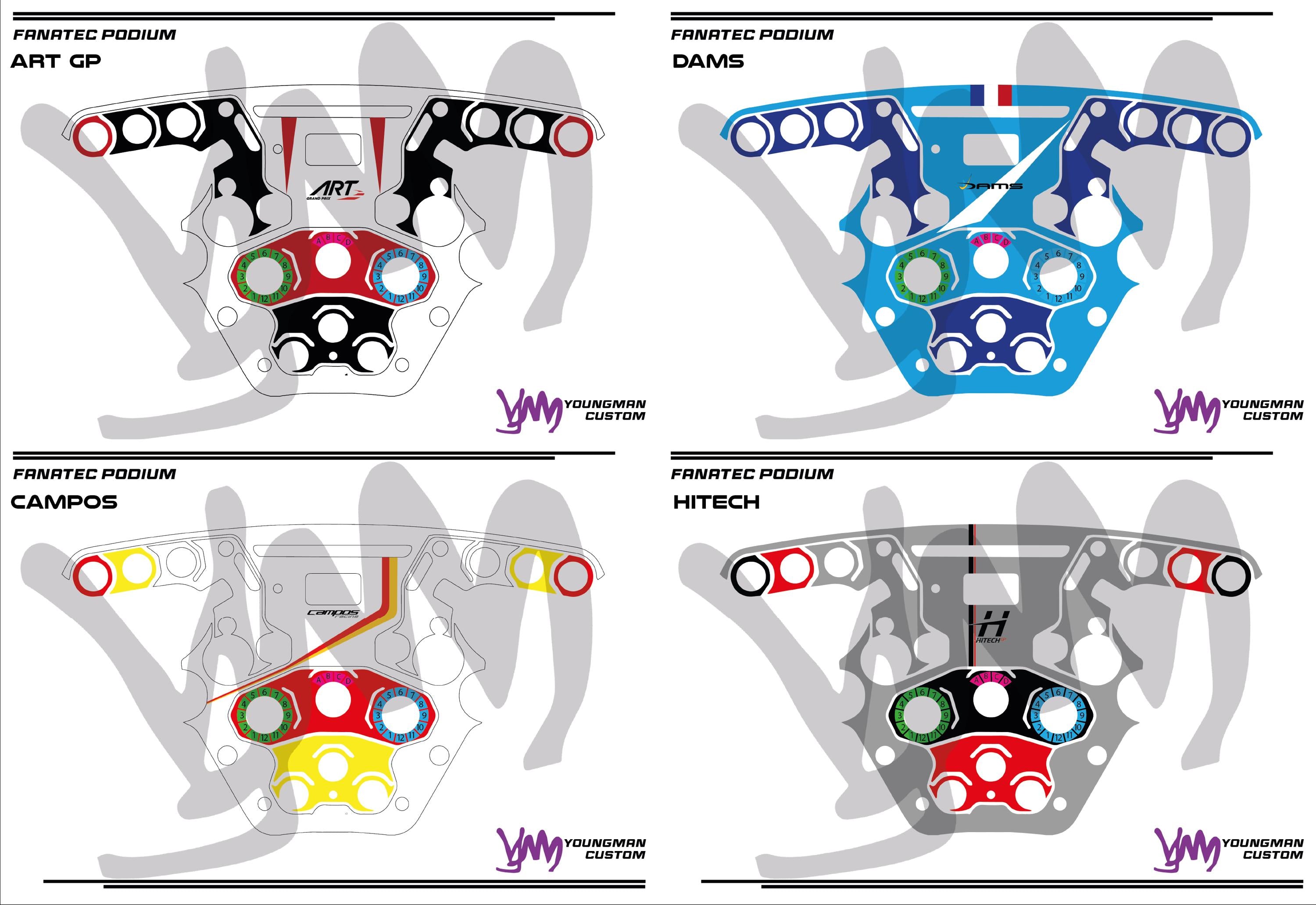 Stickers pour volant complet Fanatec Podium - Team F2 au choix