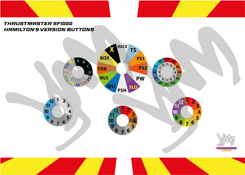 Pack d'autocollants pour boutons sélecteurs Thrustmaster SF1000 réplique origine version Lewis Hamilton