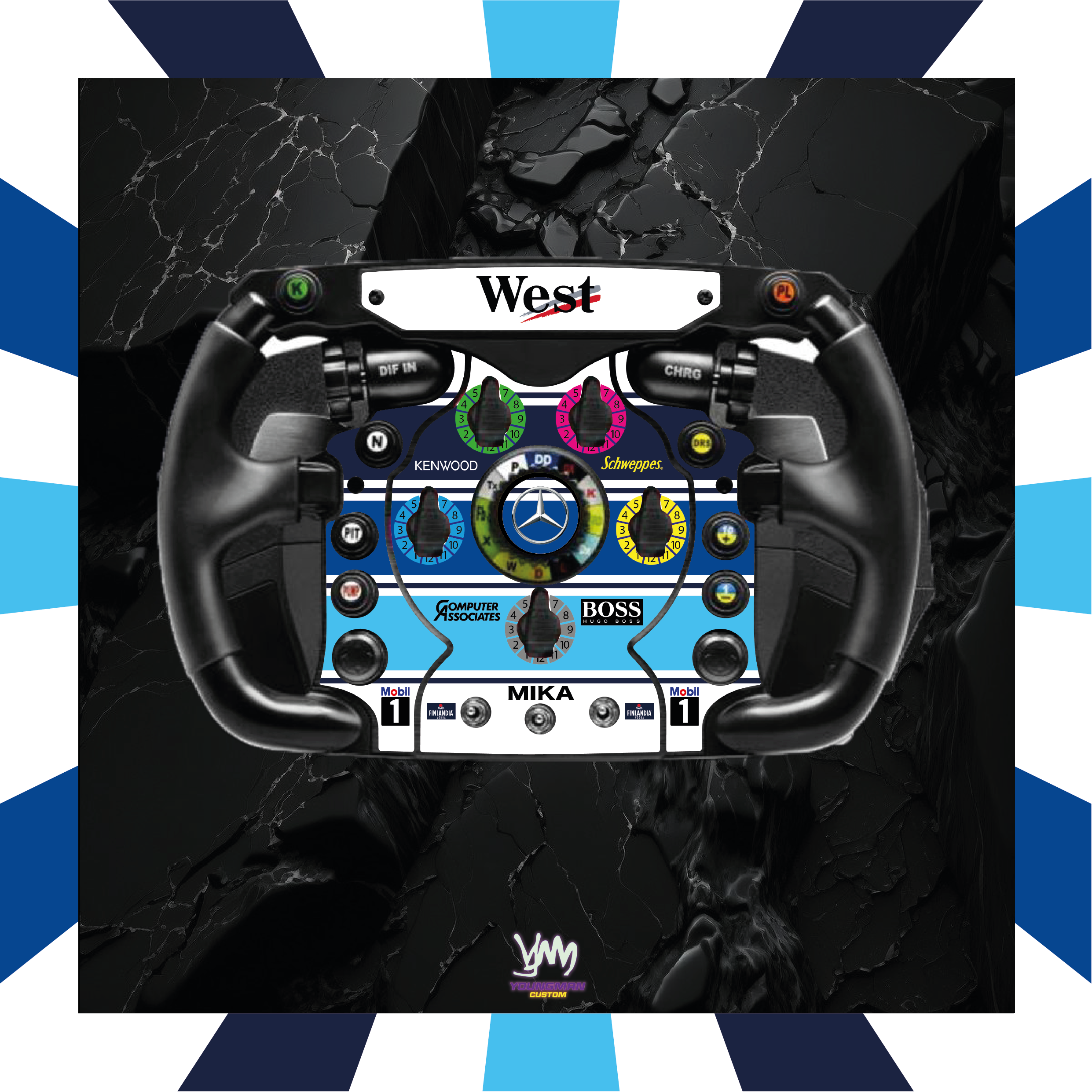 Autocollants pour volant complet Thrustmaster Ferrari F1 Add-On - Mika Hakkinen casque edition