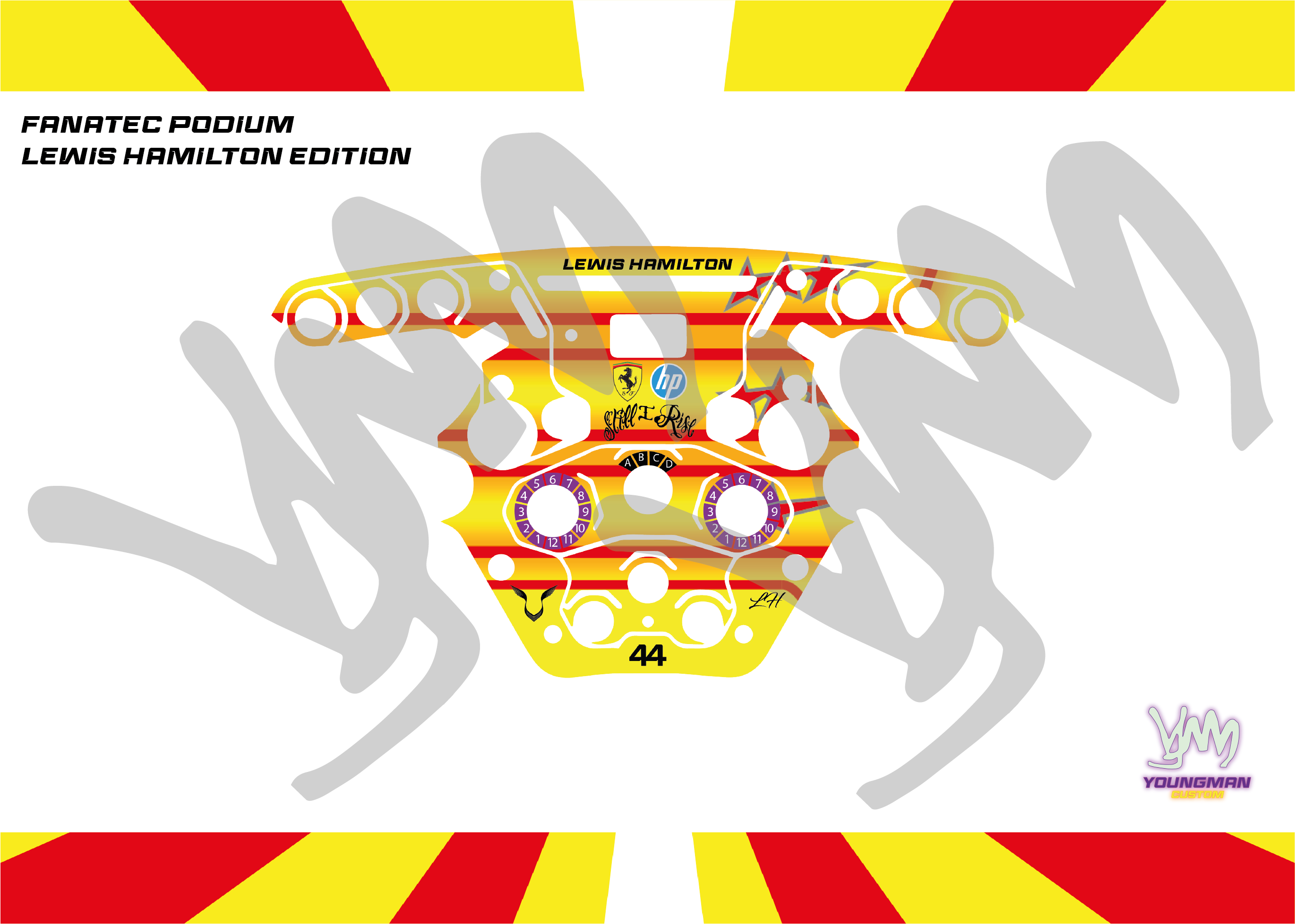 Sticker pour volant complet Fanatec Podium - Lewis Hamilton edition