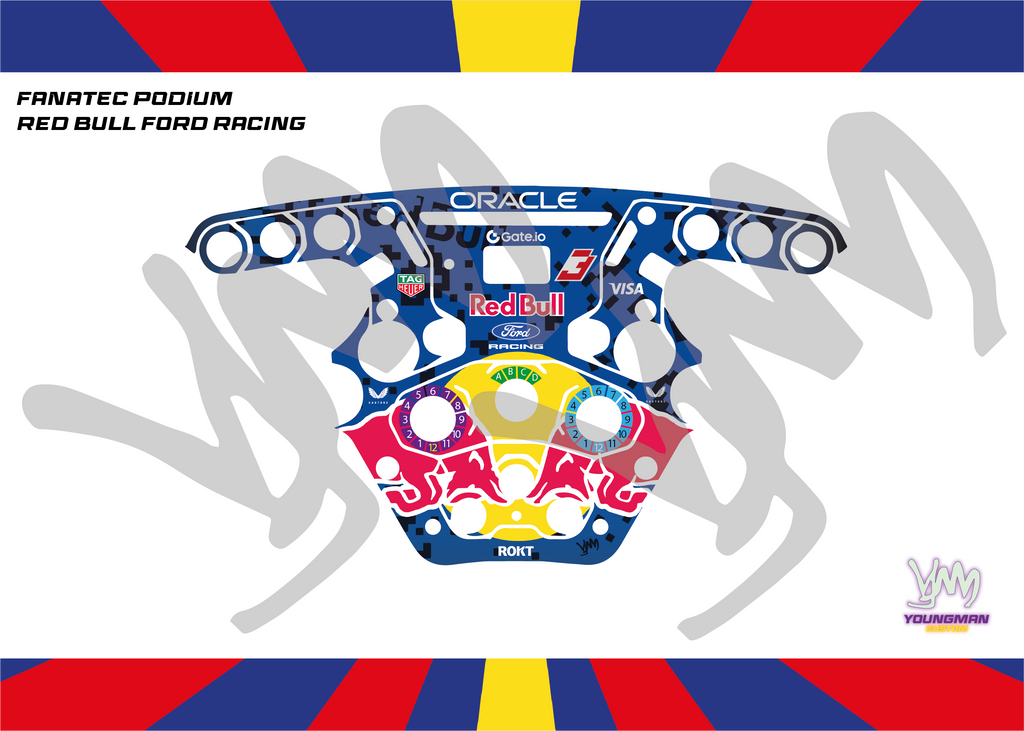 Stickers for complete Fanatec Podium steering wheel - RedBull Racing Ford 2026