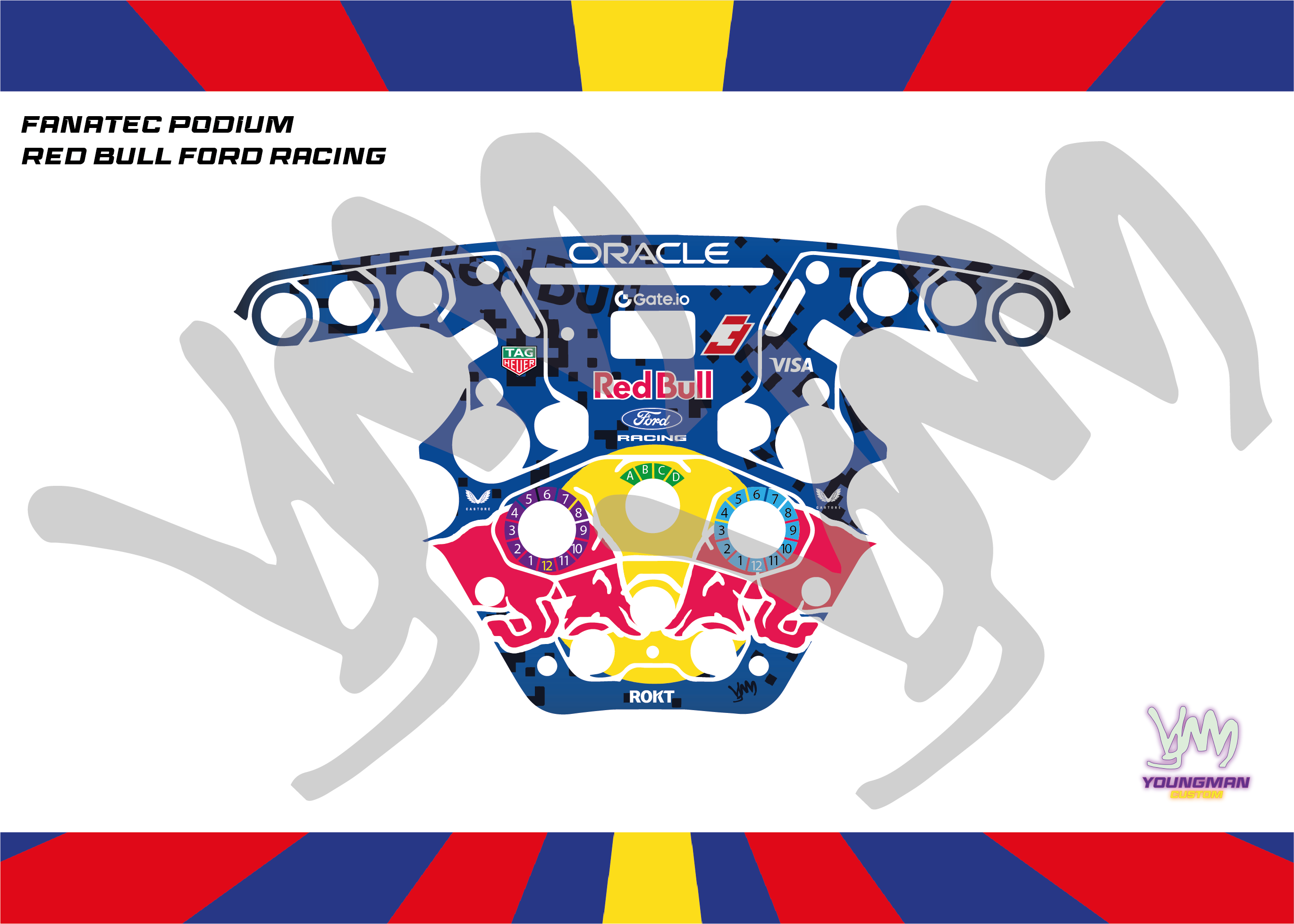 Stickers pour volant complet Fanatec Podium - RedBull Racing Ford 2026