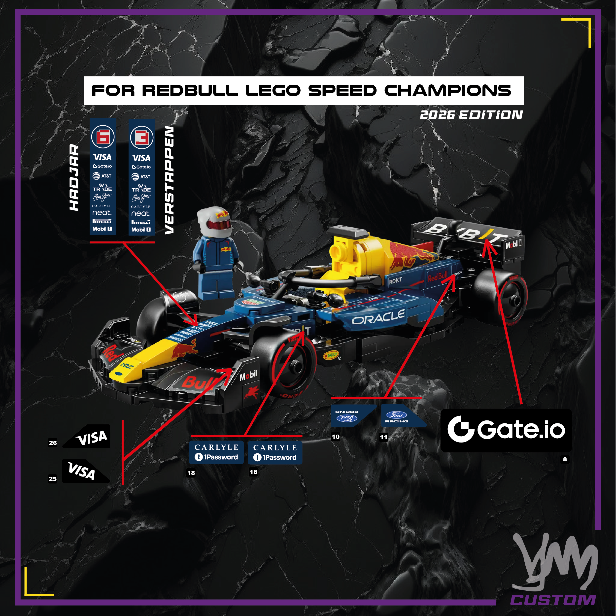 Pack de stickers Red Bull Ford F1 édition livrée 2026 pour Lego Speed Champion 77243 Oracle RB F1 Team - Max Verstappen - Isack Hadjar