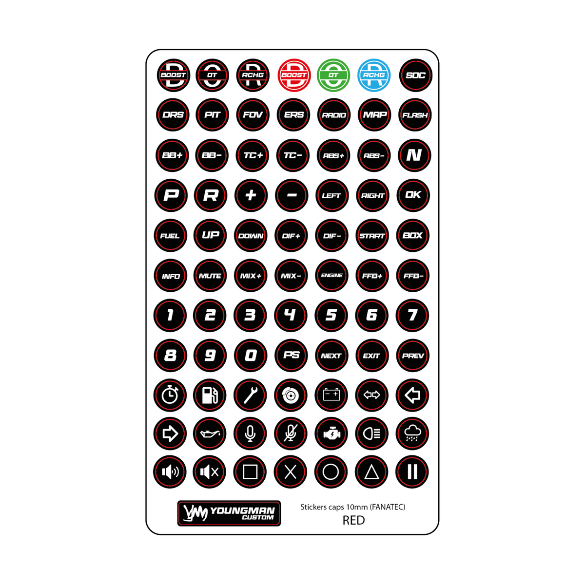 SIM Racing Steering Wheel Button Stickers / Button Box - 10mm Fanatec