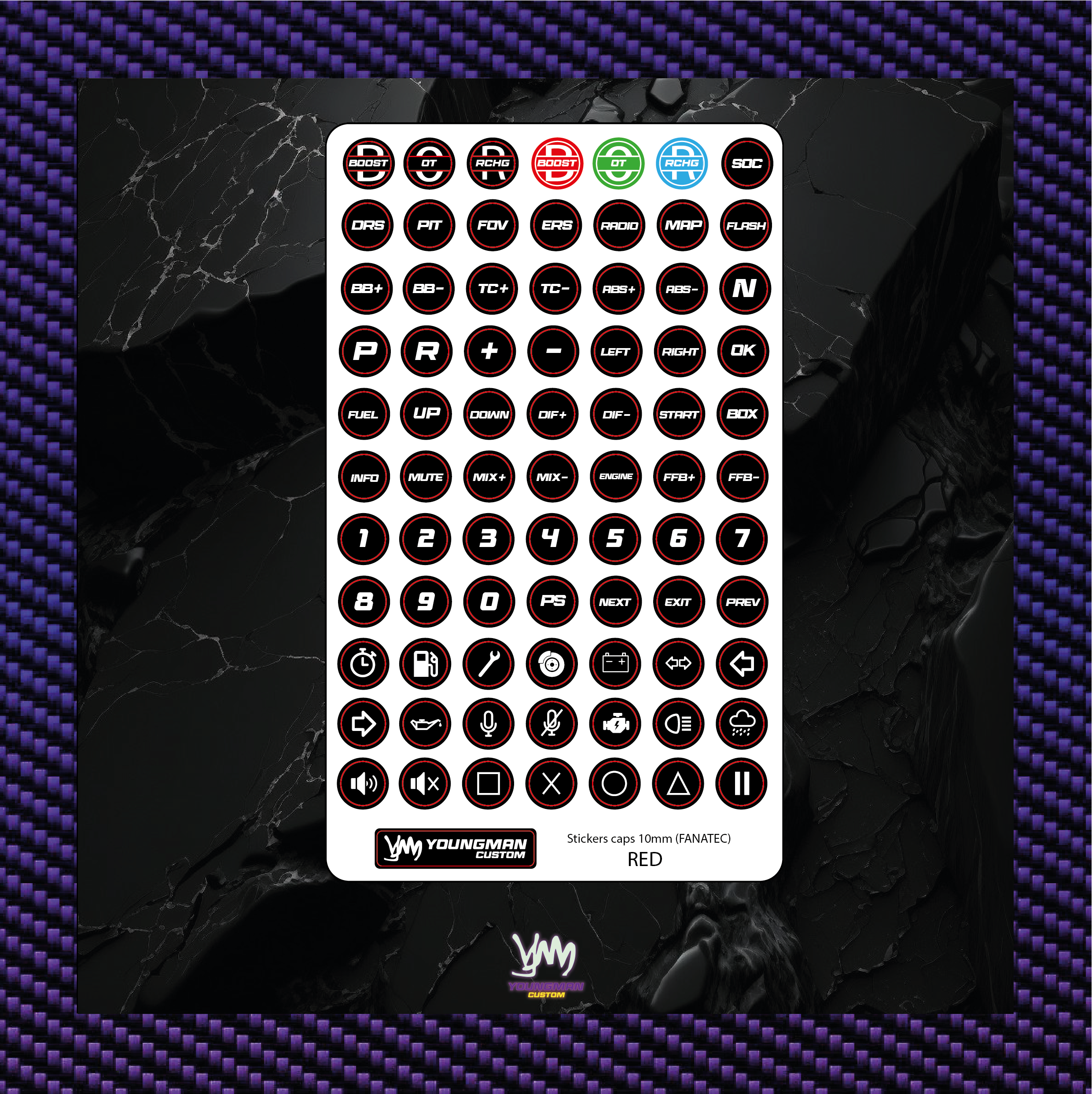 Stickers pour boutons de volant indications SIM Racing / Button box - 10mm Fanatec