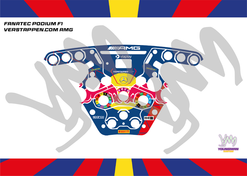 Sticker pour volant complet Fanatec Podium - Verstappen Racing AMG GT3