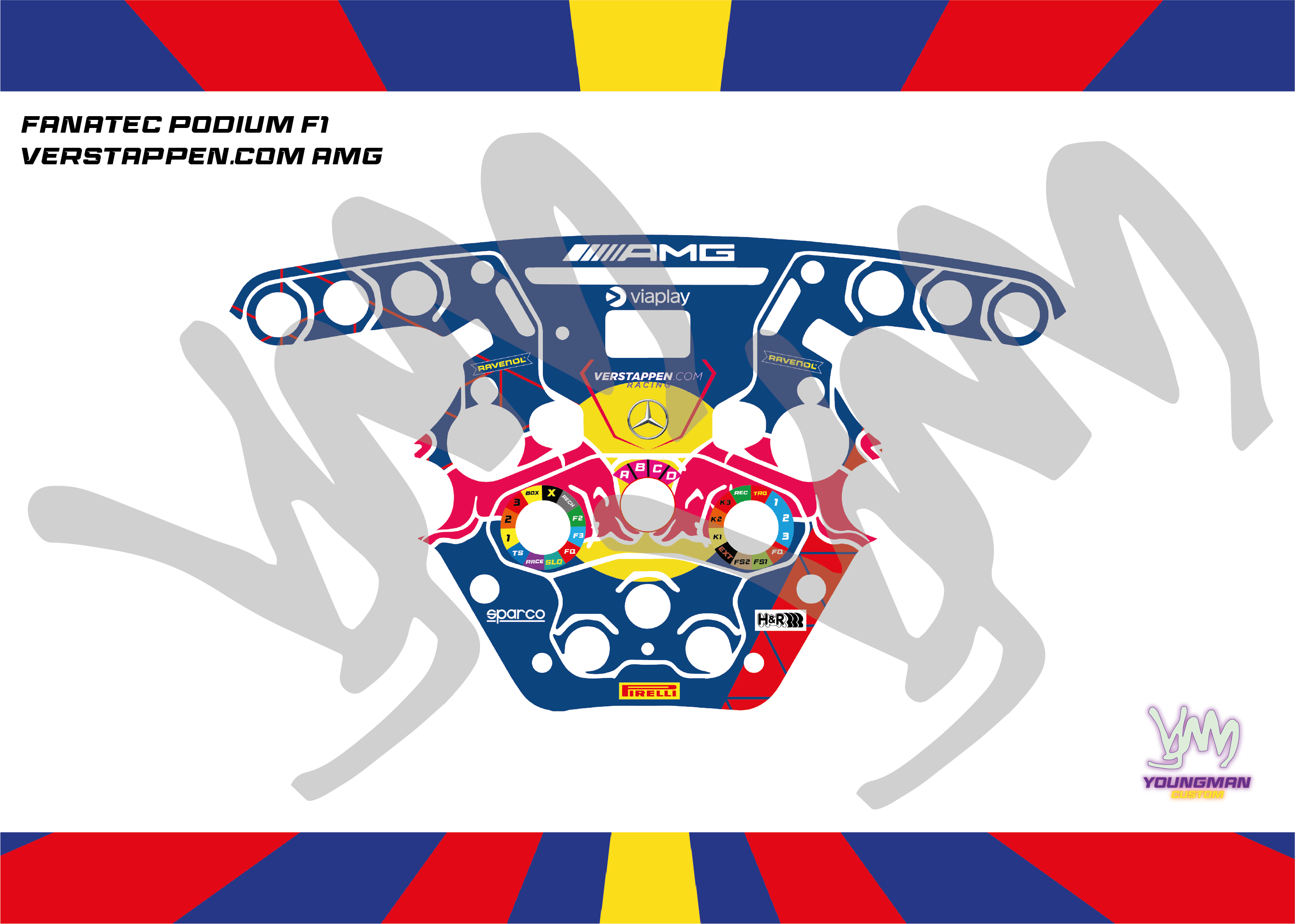 Sticker pour volant complet Fanatec Podium - Verstappen Racing AMG GT3