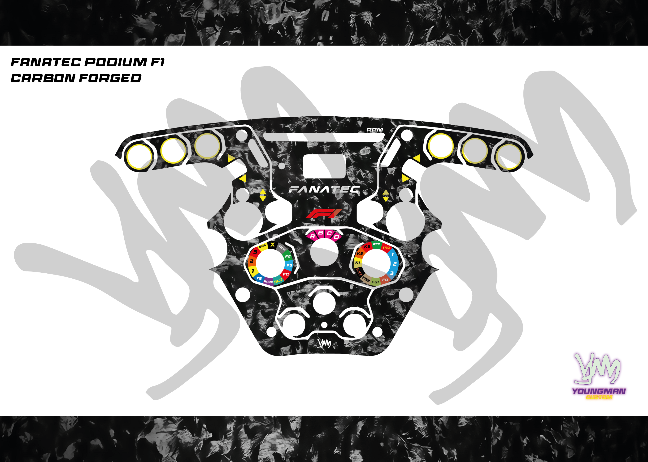 Autocollant style carbone forgé pour volant Fanatec Podium F1
