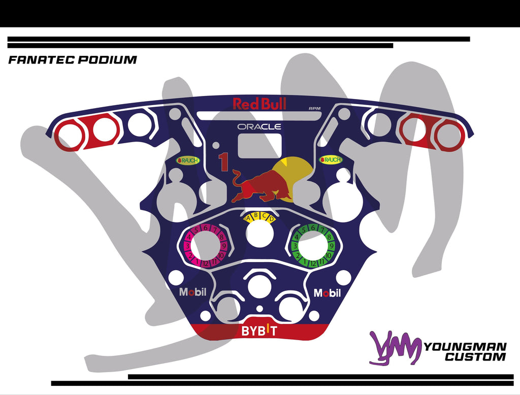 Stickers pour volant complet Fanatec Podium - RB Racing F1 Max Verstappen
